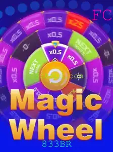Explorando o Mundo de MagicWheel: O Jogo que Está Revolucionando a Diversão
